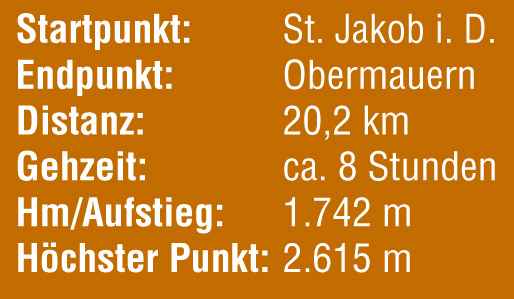 etappe7 kasten