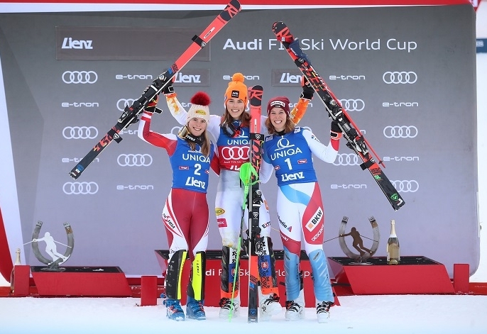 Gr&uuml;nes Licht f&uuml;r FIS Weltcup der Damen