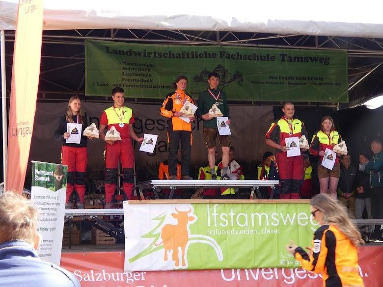 Foto: A. Angermann