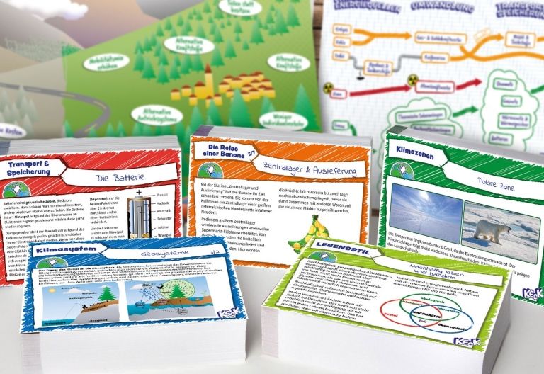 Praktische Tipps gut f&uuml;rs Klima