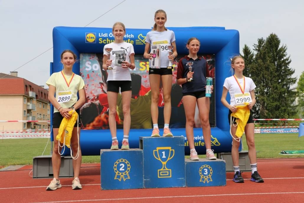 Unterstufe Jahrgang 2013/13-