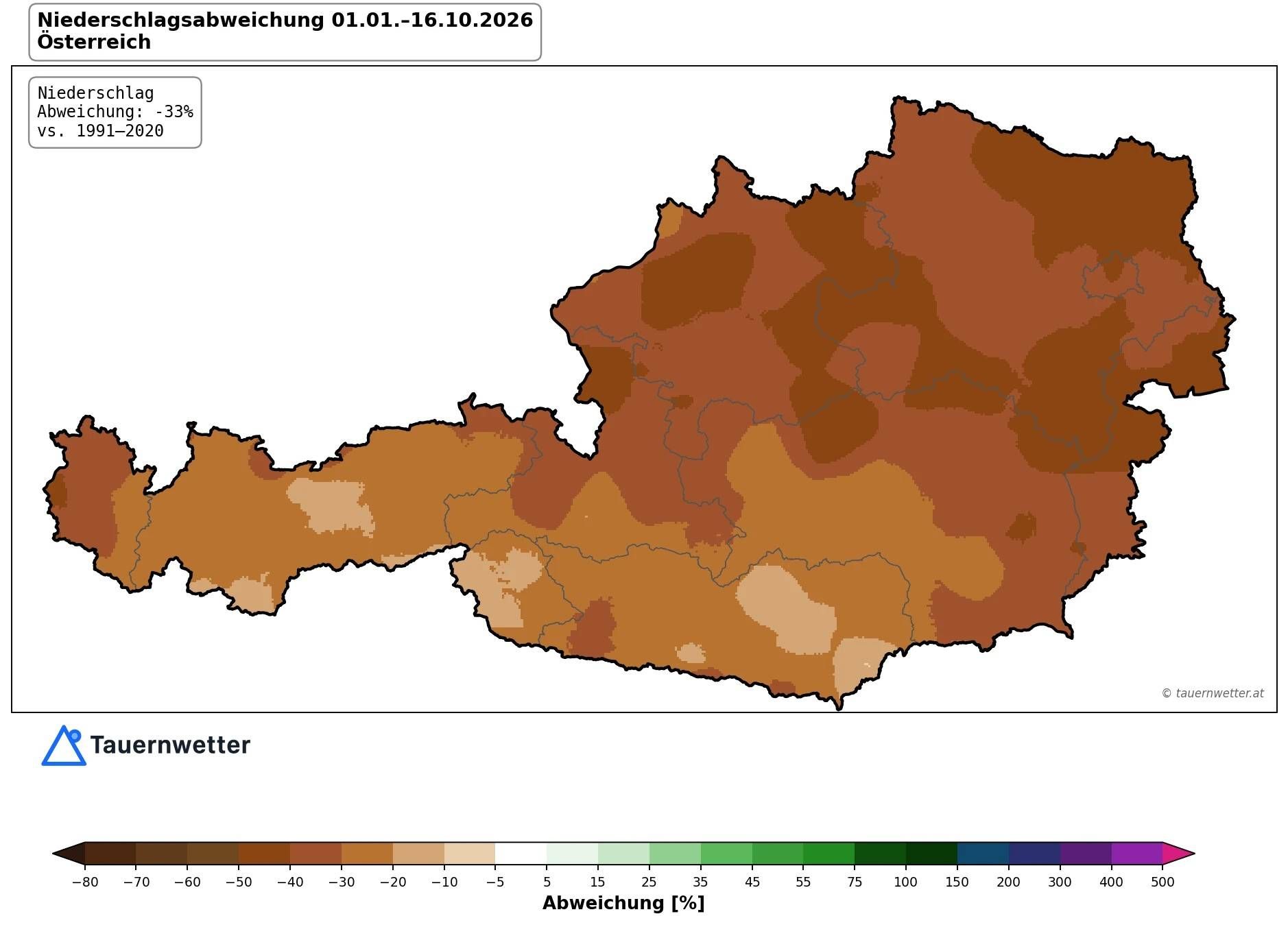 Die Karte zeigt die Abweichung des Niederschlags vom 1. J&auml;nner bis 16. Oktober 2026 vom Mittel der Jahre 1991 bis 2020. &Ouml;sterreichweit fehlt rund ein Drittel des &uuml;blichen Niederschlags, im M&uuml;hlviertel, im Wald- und Weinviertel, in Wien und im Nordburgenland stellenweise 40 bis 60 Prozent. Am geringsten ist das Defizit mit 5 bis 20 Prozent in Teilen Osttirols, Oberk&auml;rntens und des Klagenfurter Beckens. (Grafik: Tauernwetter, Daten: GeoSphere Austria SPARTACUS v3)